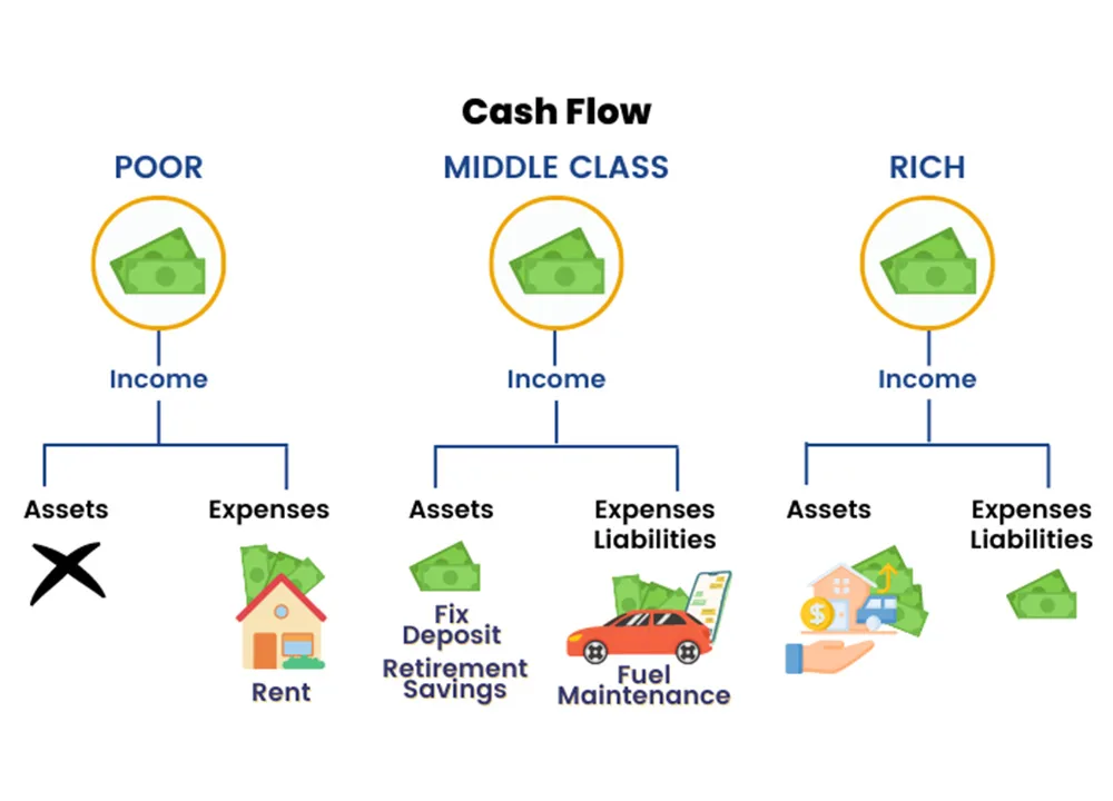 Learn Financial Literacy jpg
